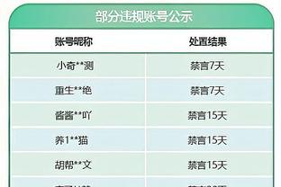 放弃争4阻击死敌？摩根：热刺球迷竟愿球队输曼城 真是小球队心态